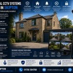 Why Skipton Homeowners Are Investing in Professional Wired CCTV Systems